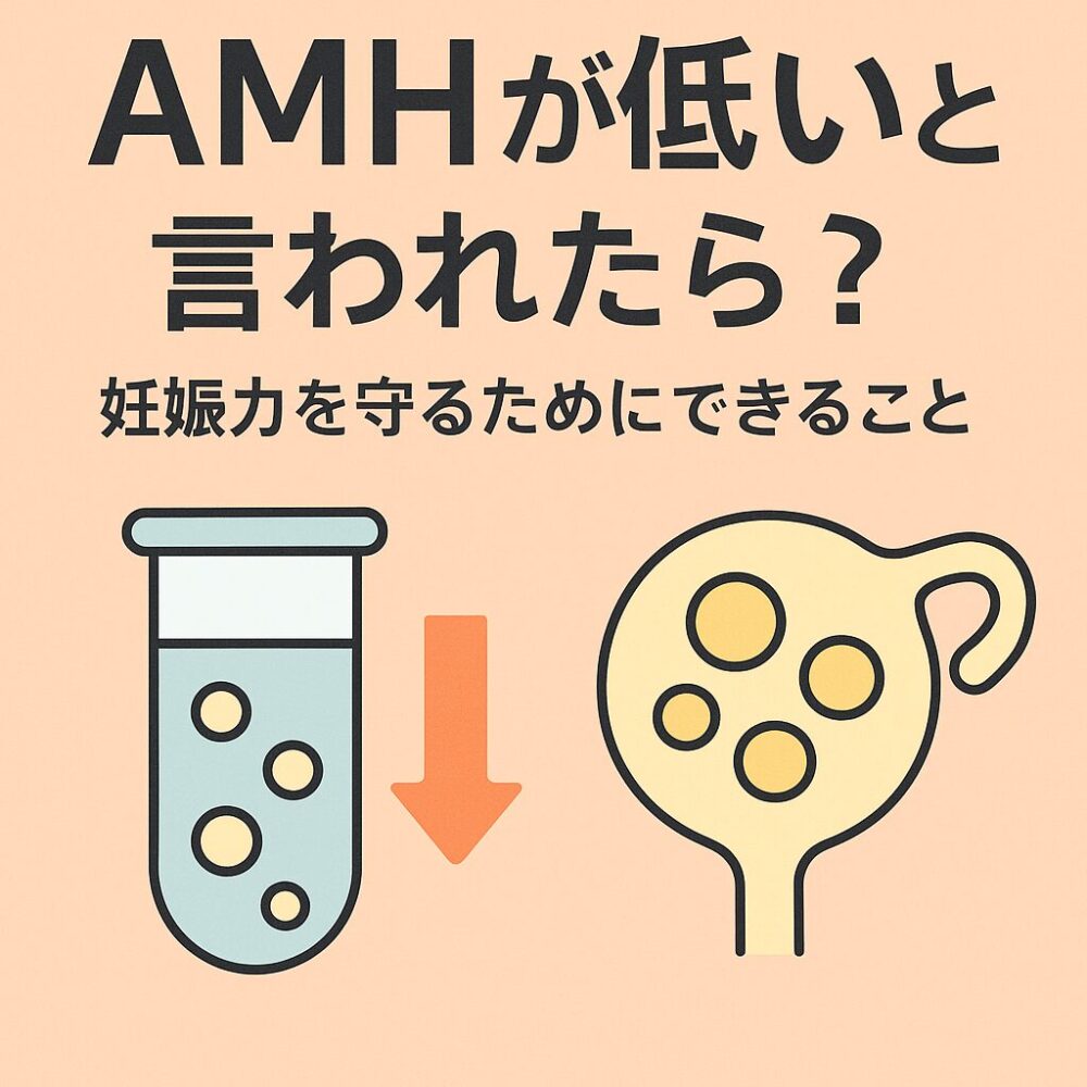 amh